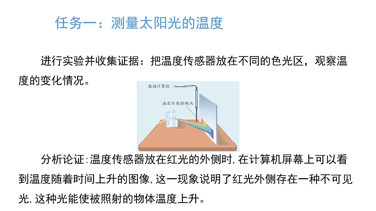 17254906第5页