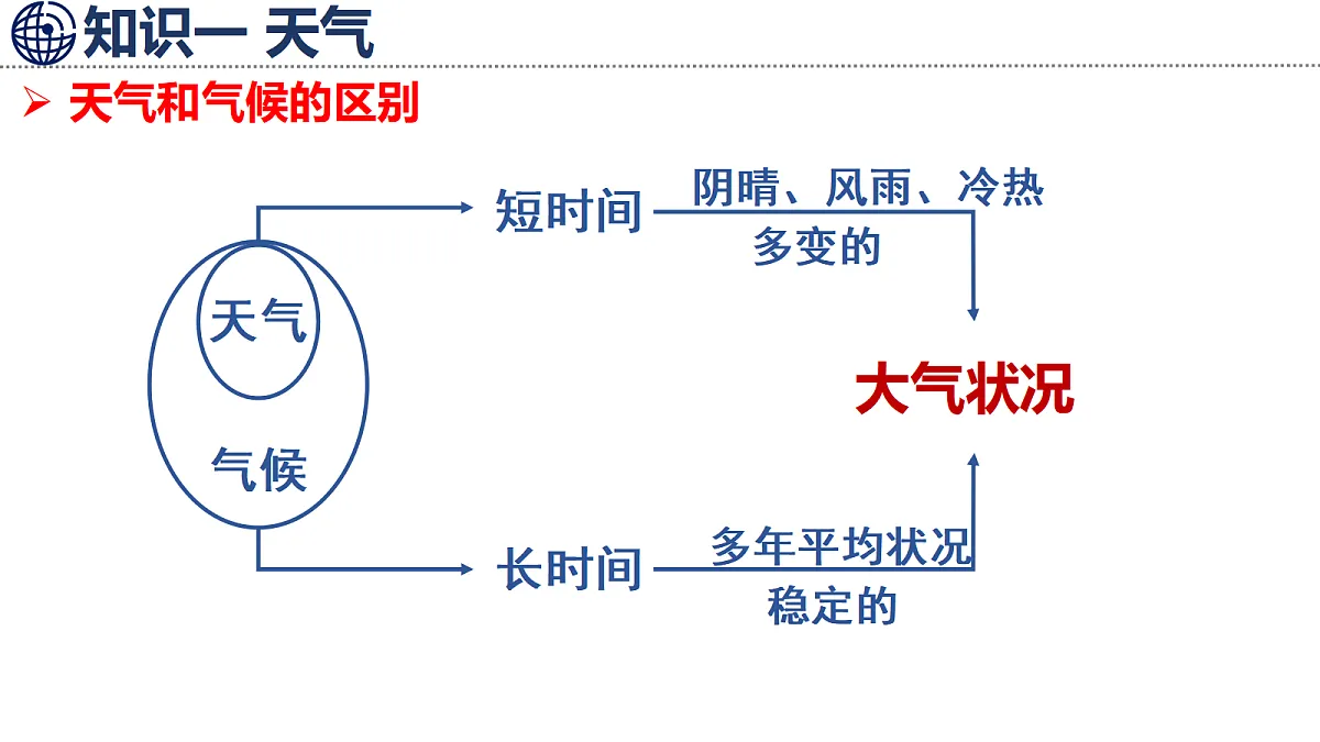 17255085第6页