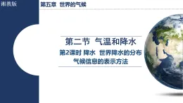 5.2.2  降水  世界降水的分布  氣候信息的表示方法（課件）2025-2026學(xué)年湘教版七年級(jí)地理上冊(cè)