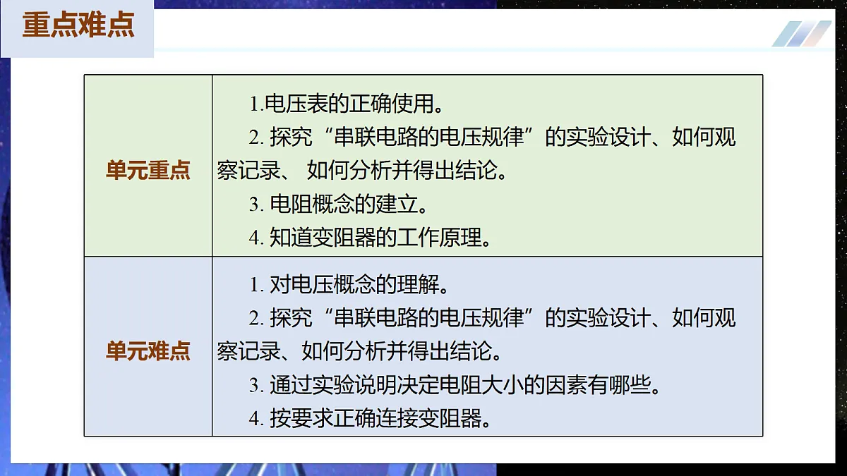 17255135第5页