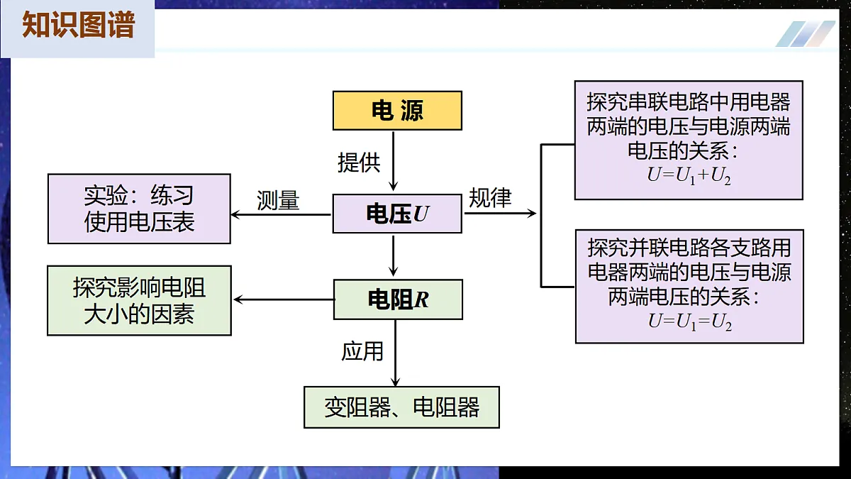 17255135第6页