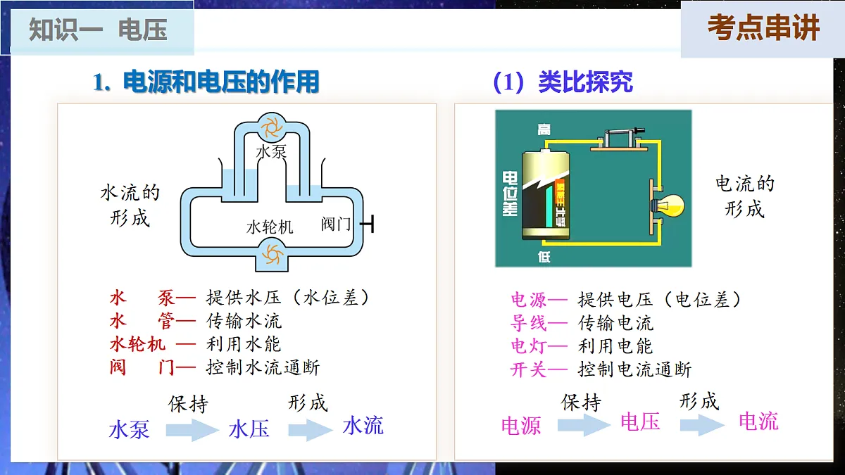 17255135第8页
