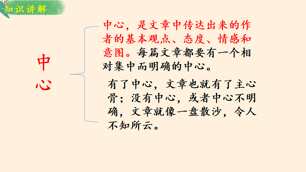 17255521第6页