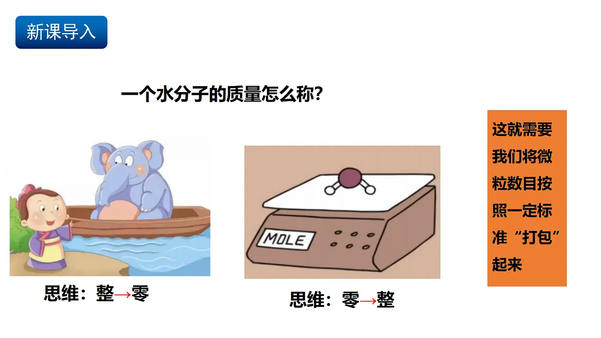 17255663第2页
