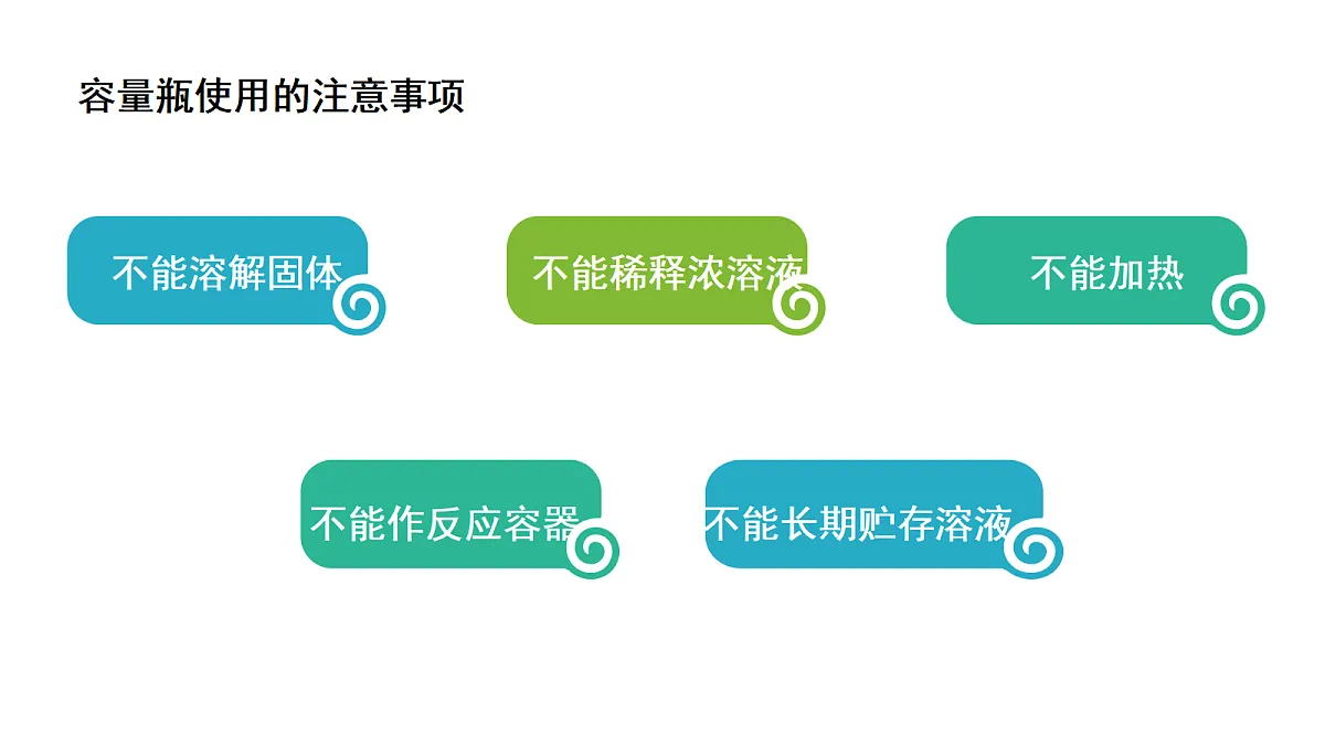 17255665第7页