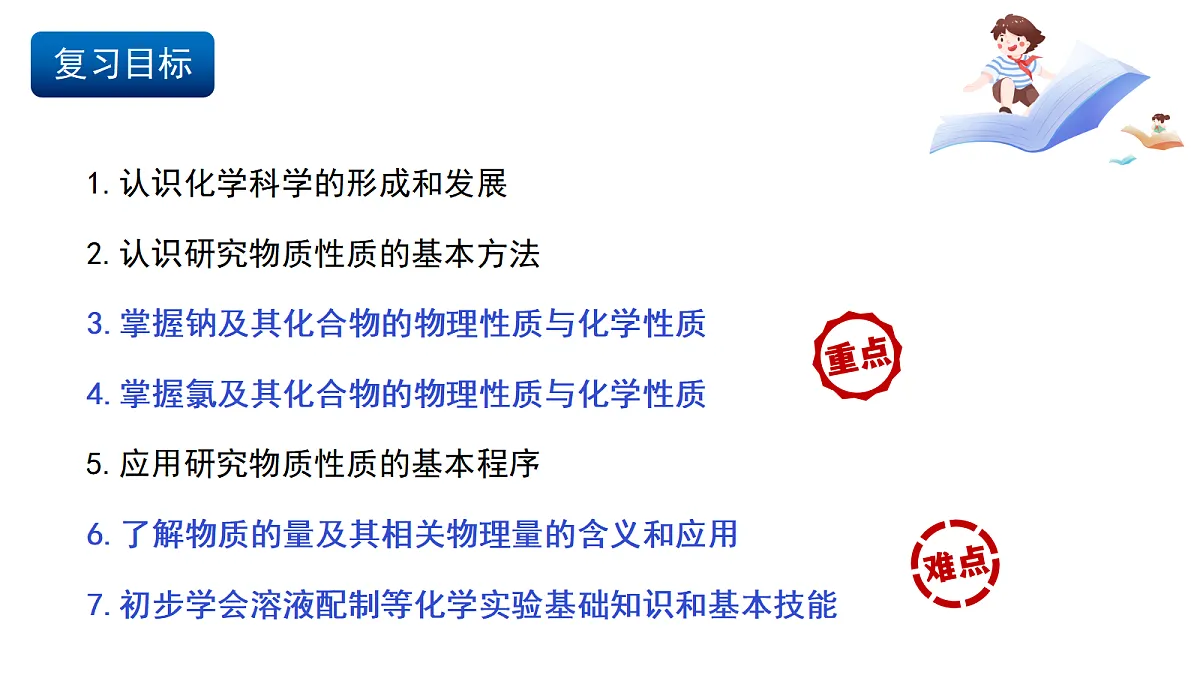 17255667第2页