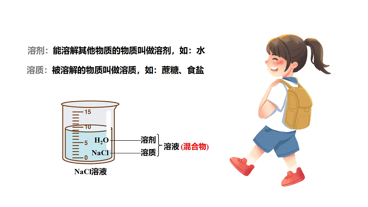 17255670第4页