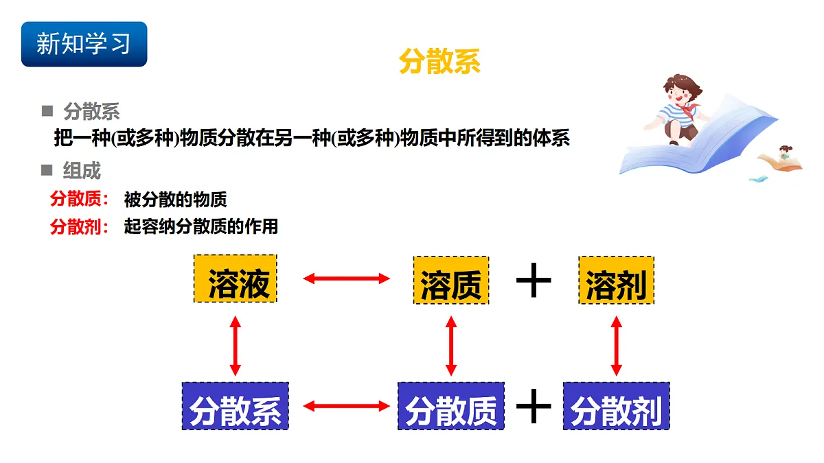 17255670第5页