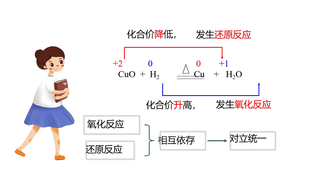 17255674第7页