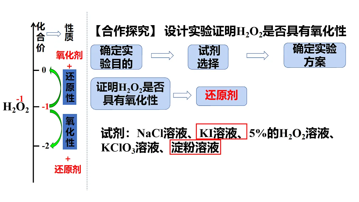 17255676第7页