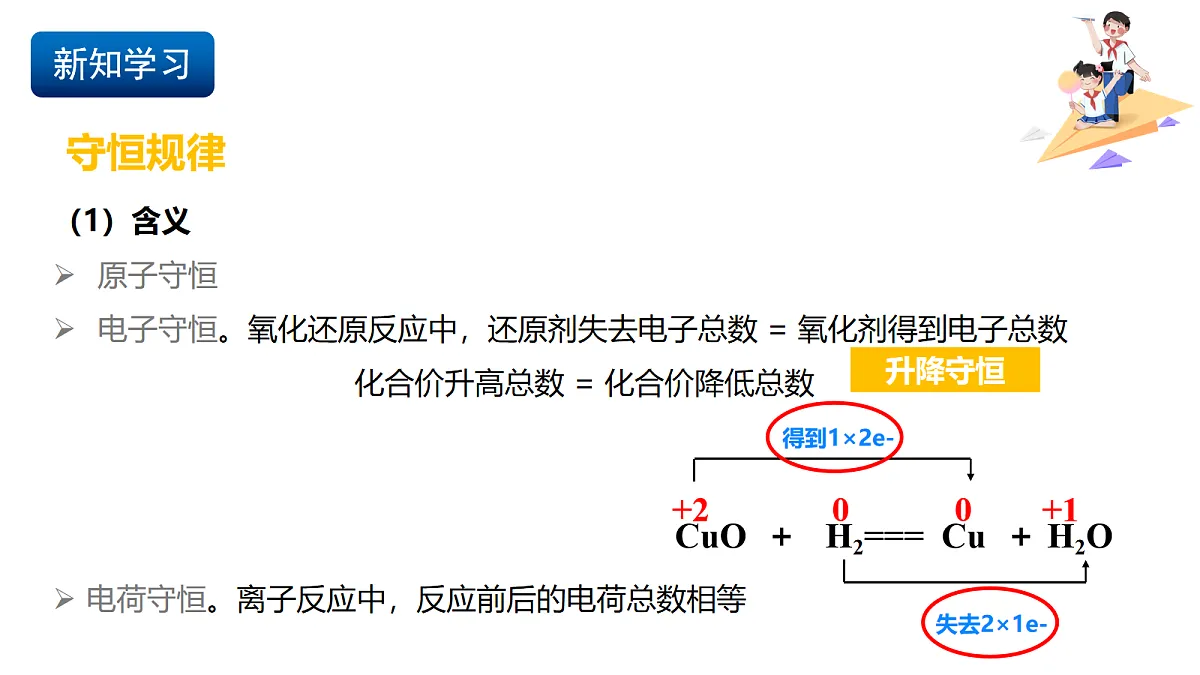 17255677第5页