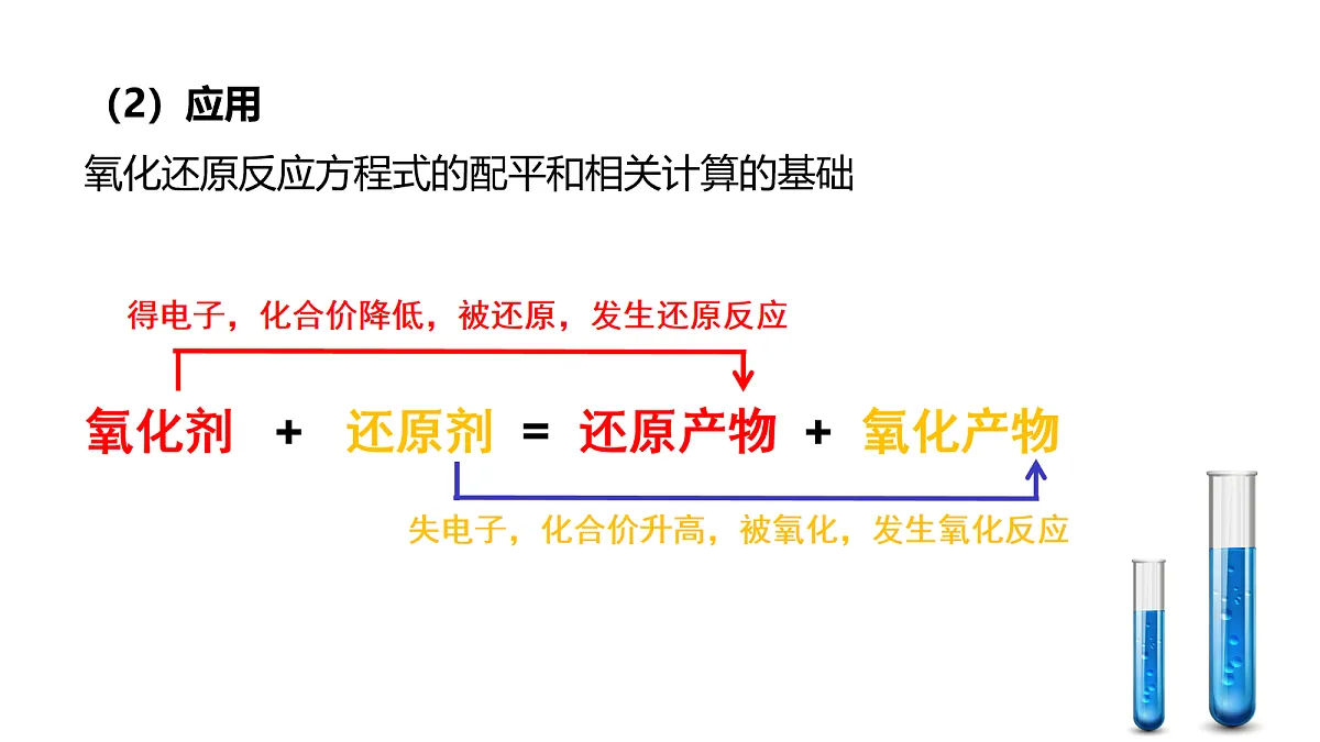 17255677第6页