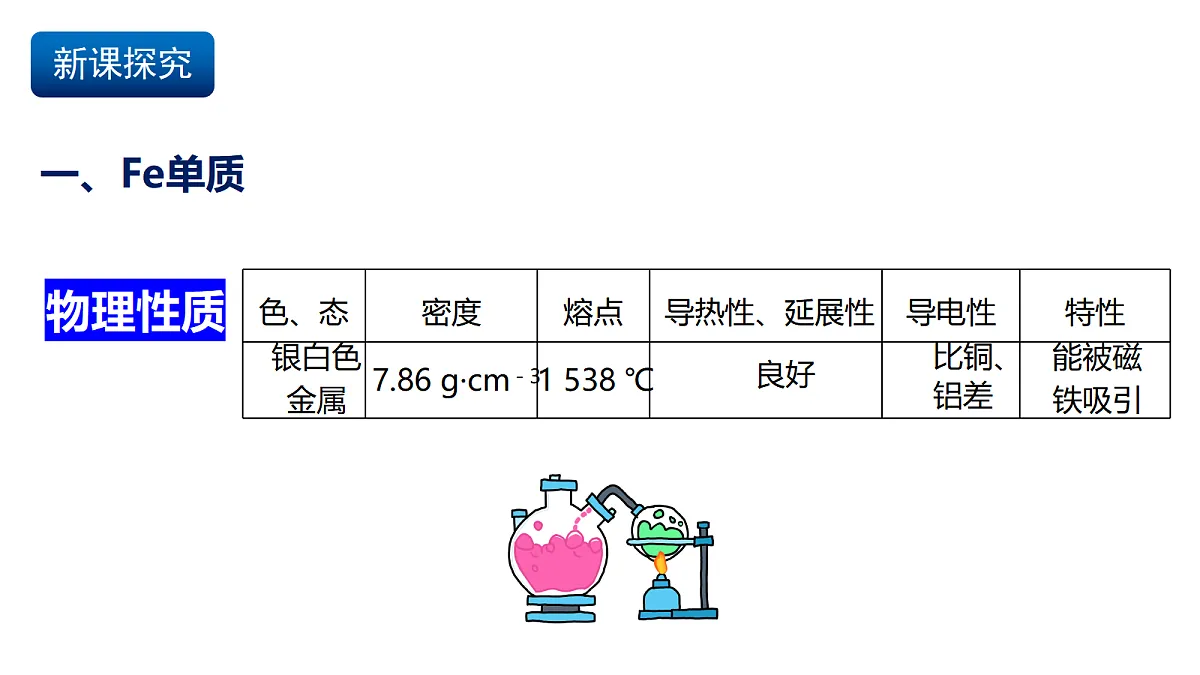17255680第5页