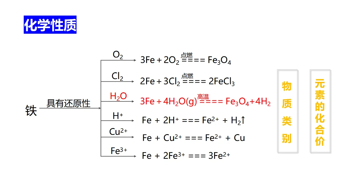 17255680第6页