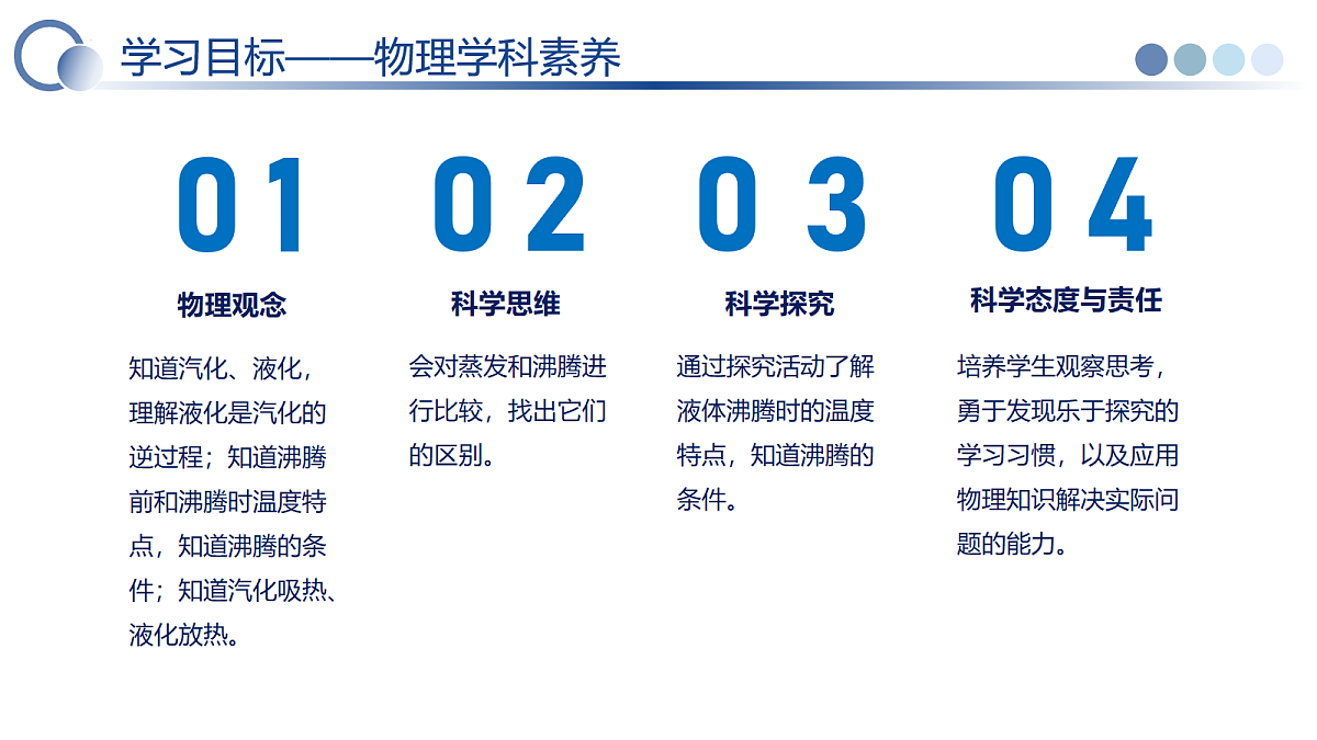 第三节 汽化与液化(教学课件)物理鲁科版(五四学制)2024九年级上册第2页