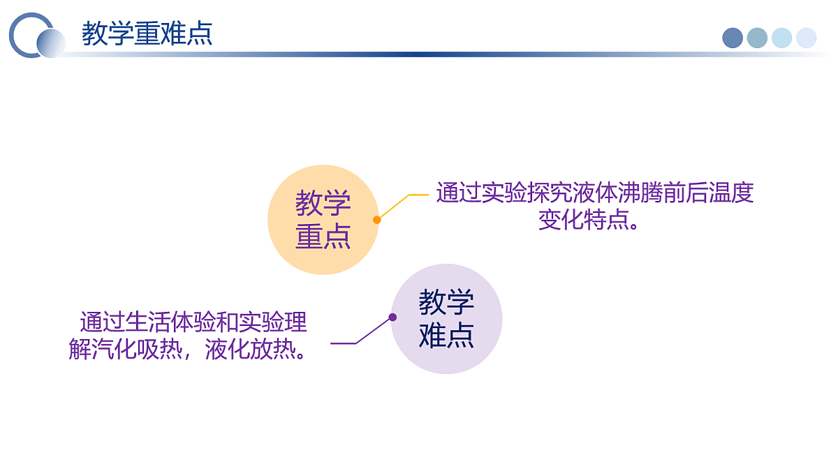 第三节 汽化与液化(教学课件)物理鲁科版(五四学制)2024九年级上册第3页