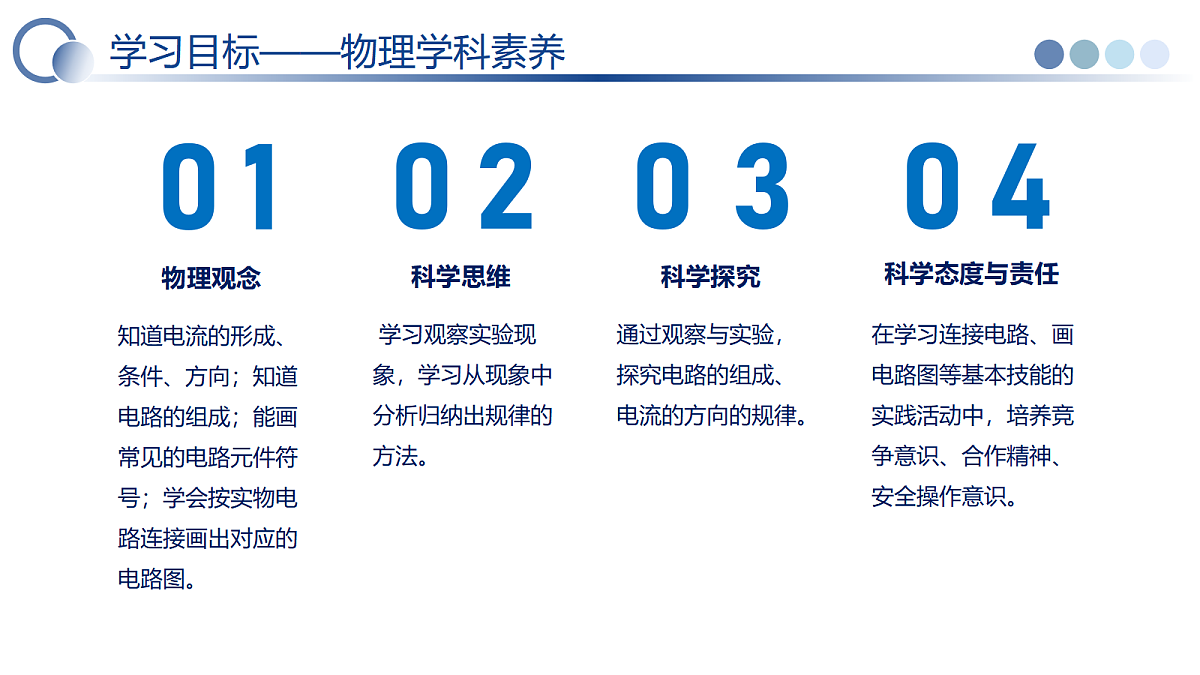 第二节 电路 电路图(教学课件)物理鲁科版(五四学制)2024九年级上册第2页