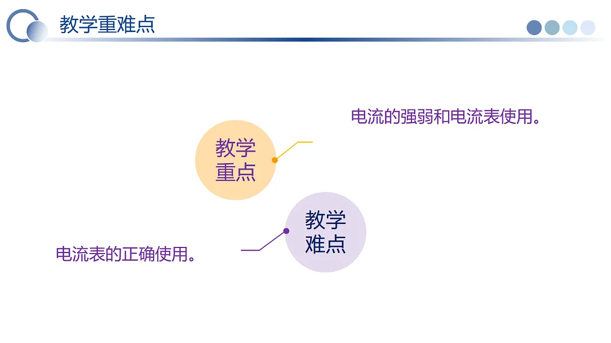 第一节 电流(教学课件)物理鲁科版(五四学制)2024九年级上册第3页
