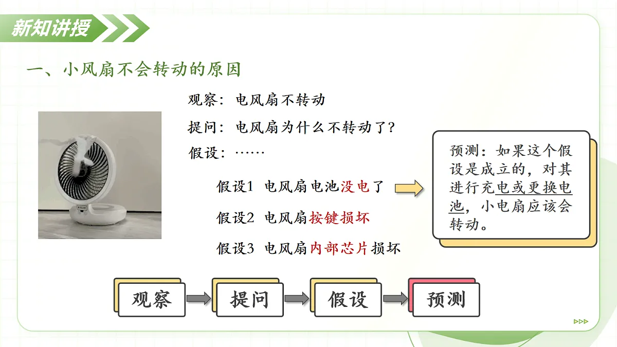 17256744第7页