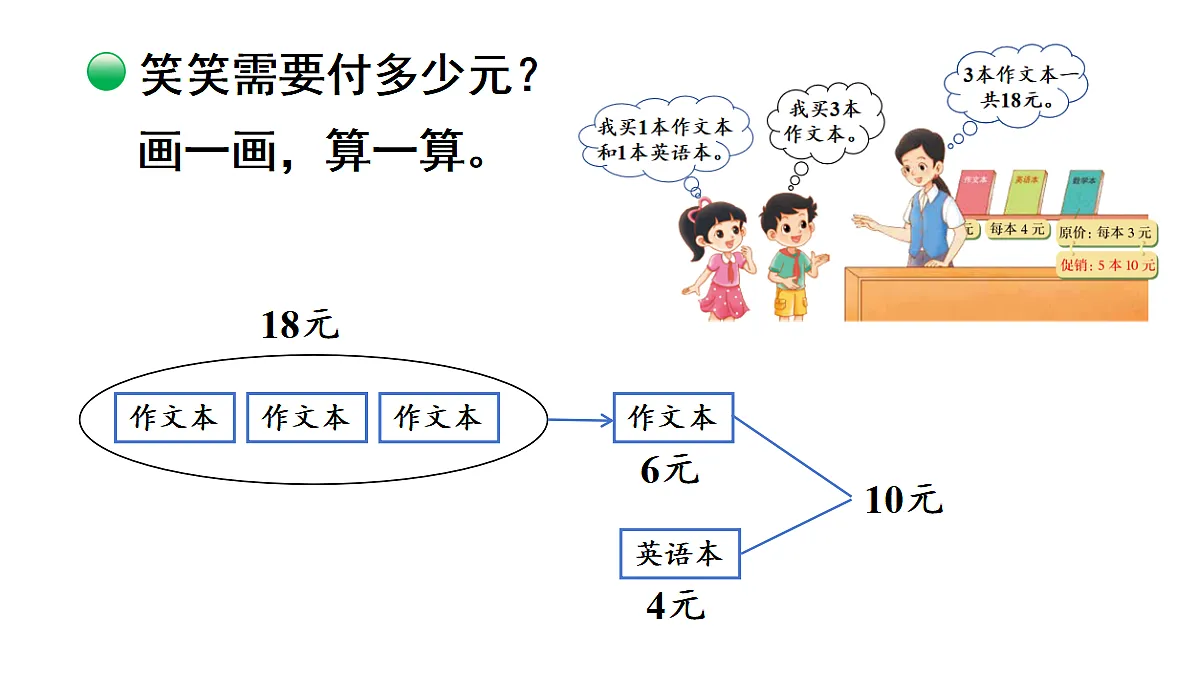 17258372第4页