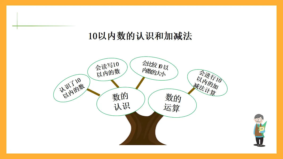 17258558第3页