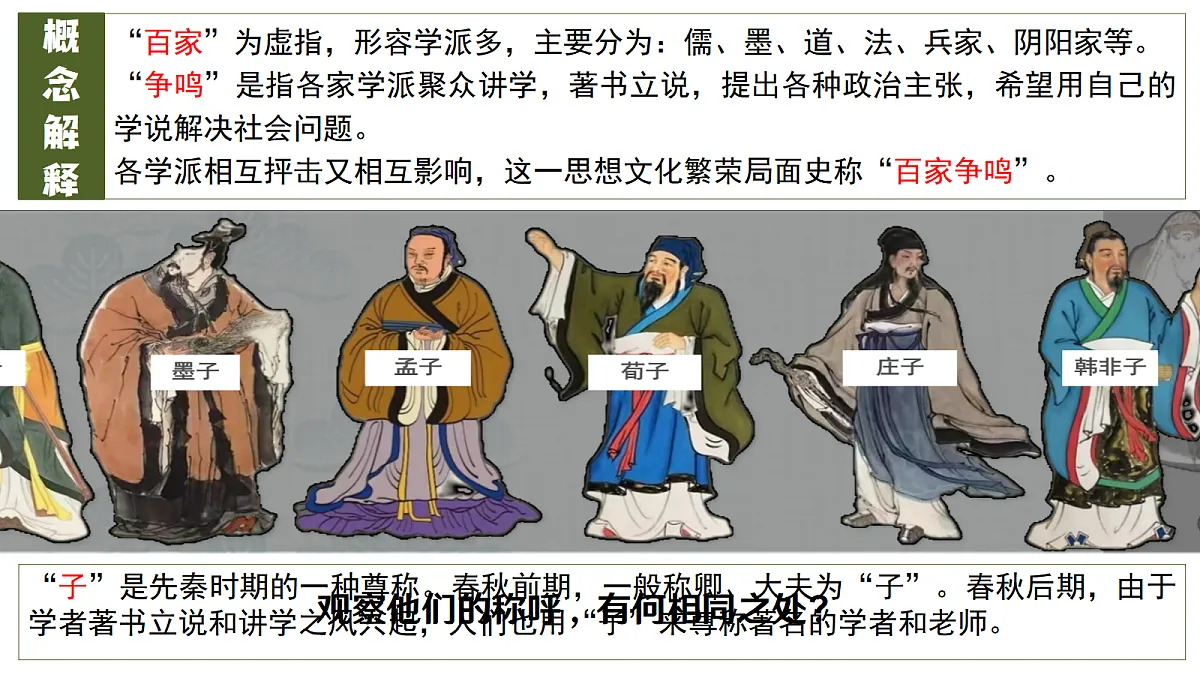 第7课+百家争鸣(情境化教学课件)历史统编版五四学制2024中国历史第一册第4页