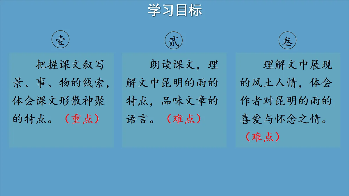 17260613第3页