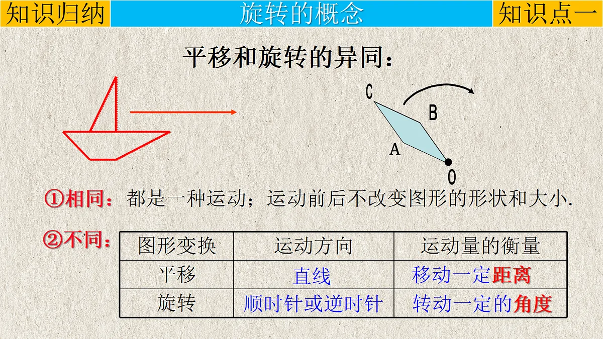 17261172第5页