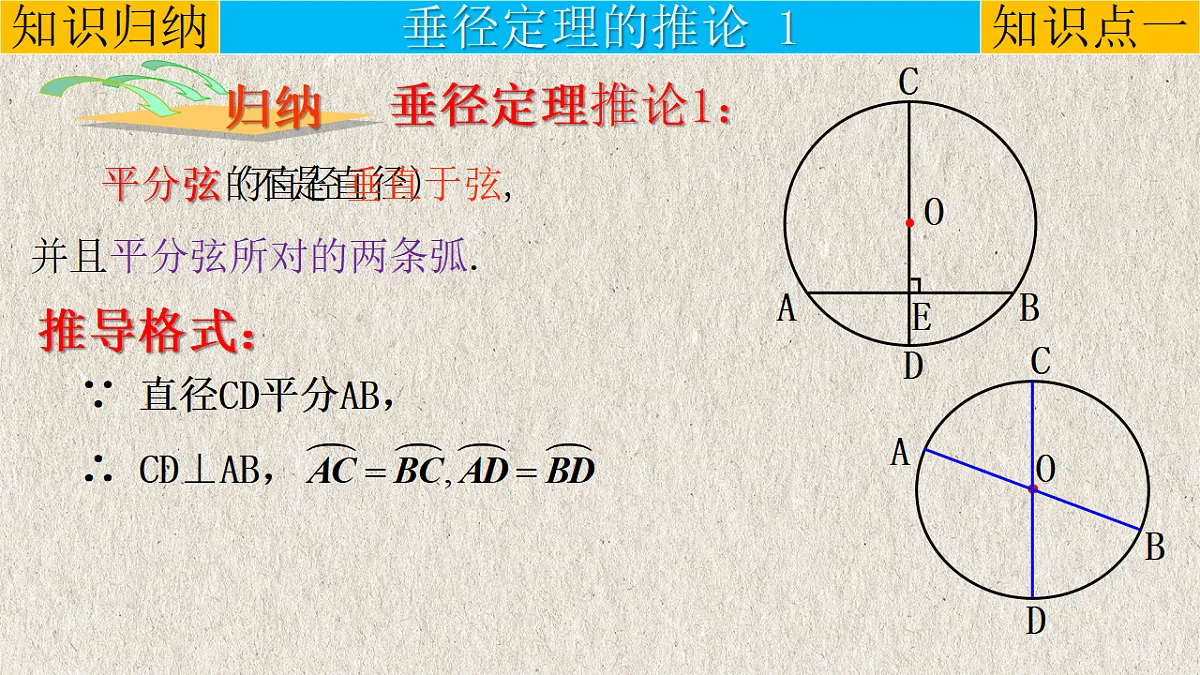 17261180第6页