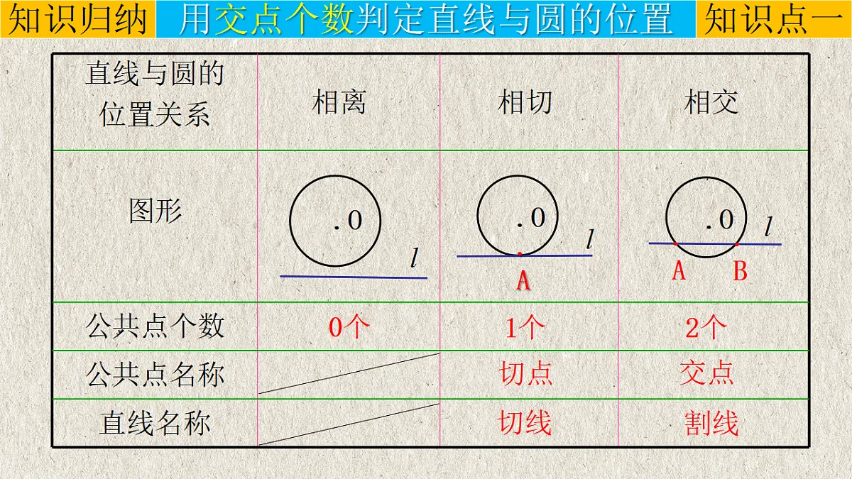 17261184第4页