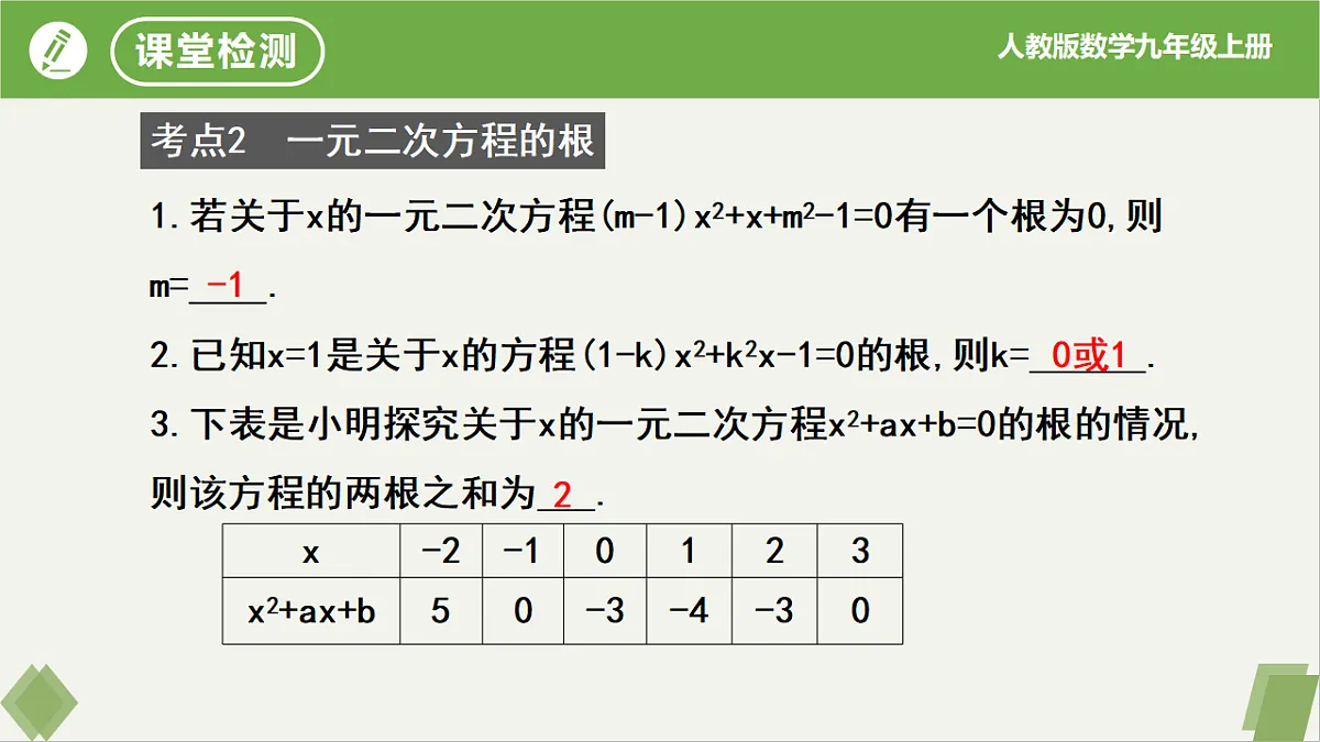 17261238第6页