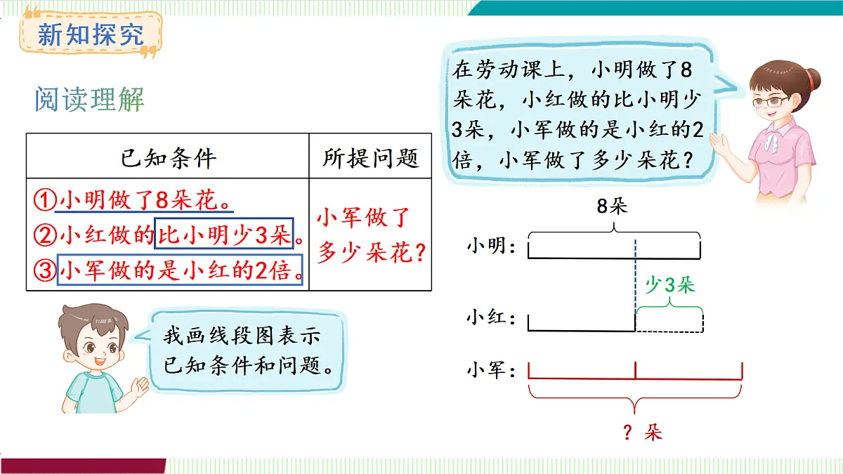 17262002第3页