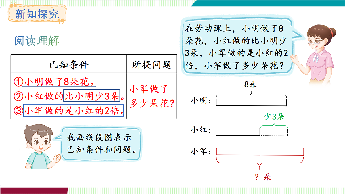 17262002第3页