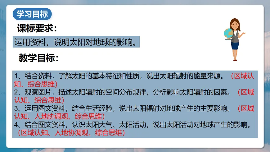 人教版(2019)高一地理必修一全册1.2《太阳对地球的影响》(课件)第2页