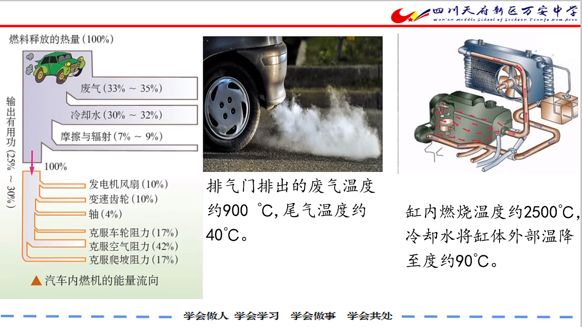 17264371第5页