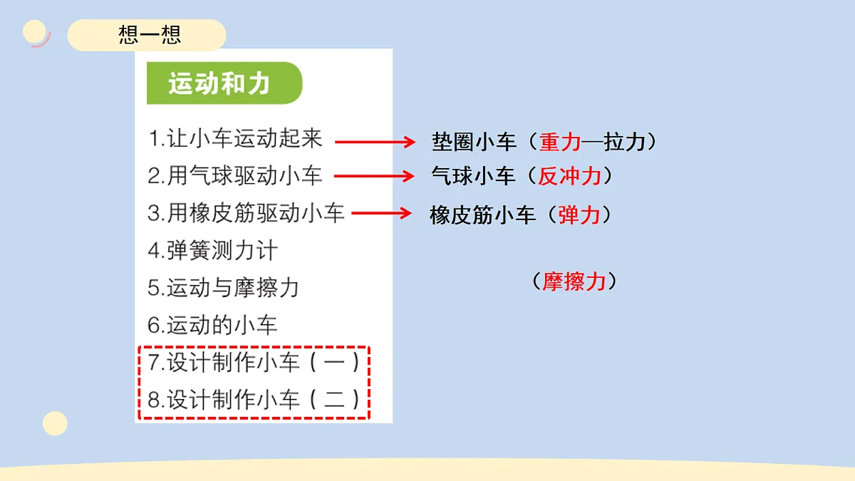 17265327第2页