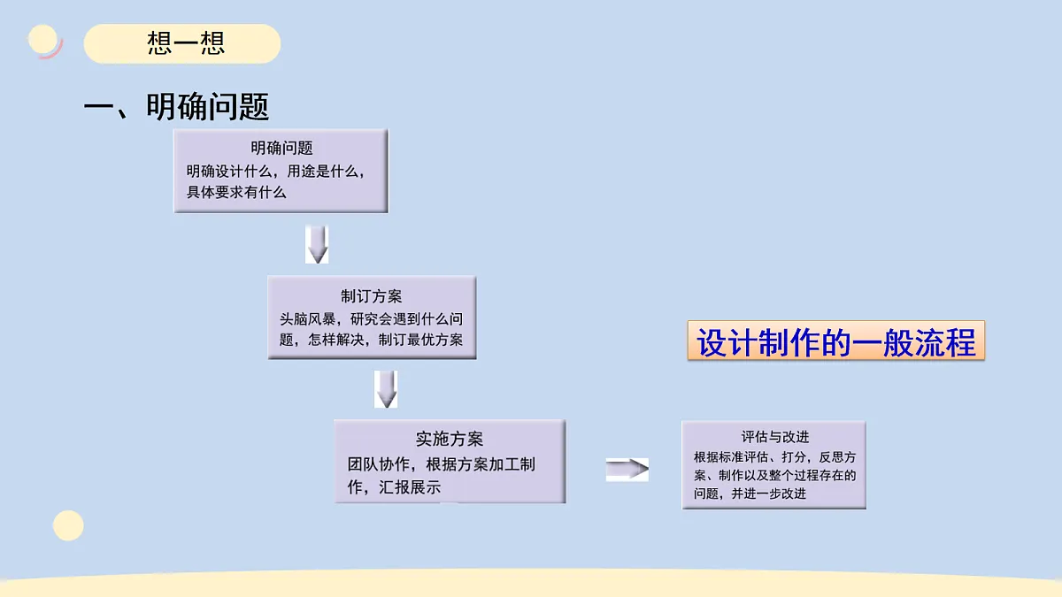 17265327第5页