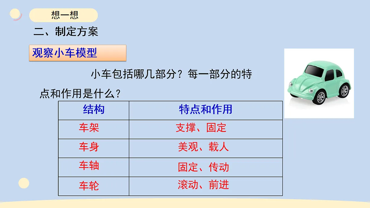 17265327第6页
