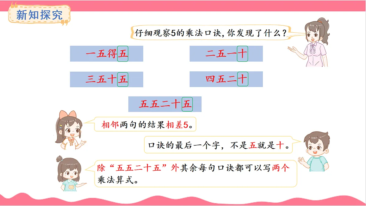 17265950第5页