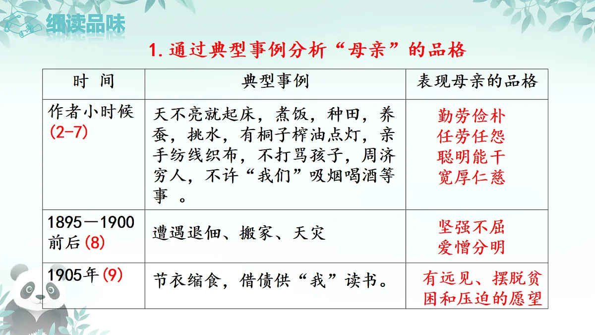 17266173第8页