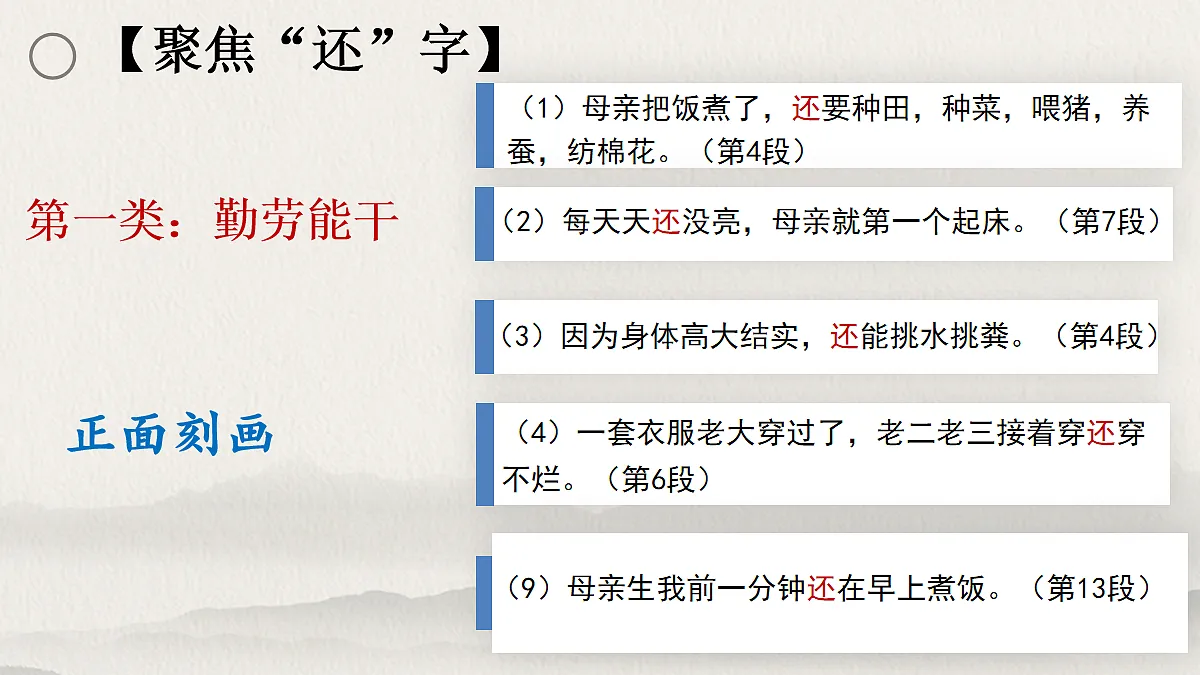 17266175第6页