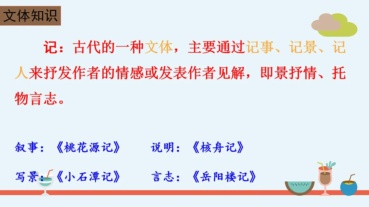 17266949第5页
