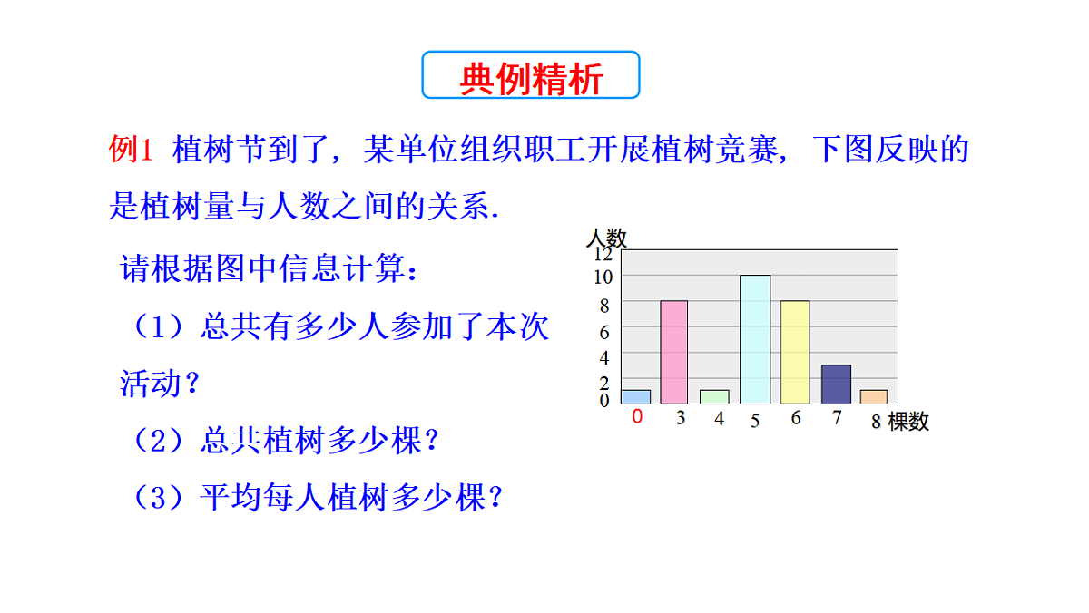17268335第6页