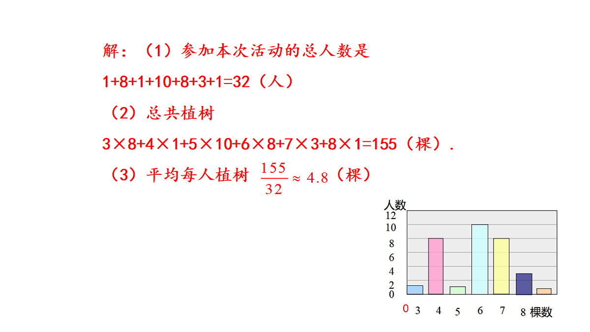 17268335第7页