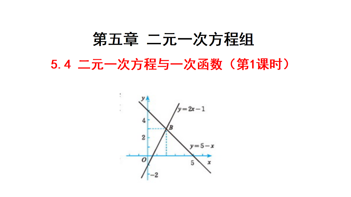 17268336第1页