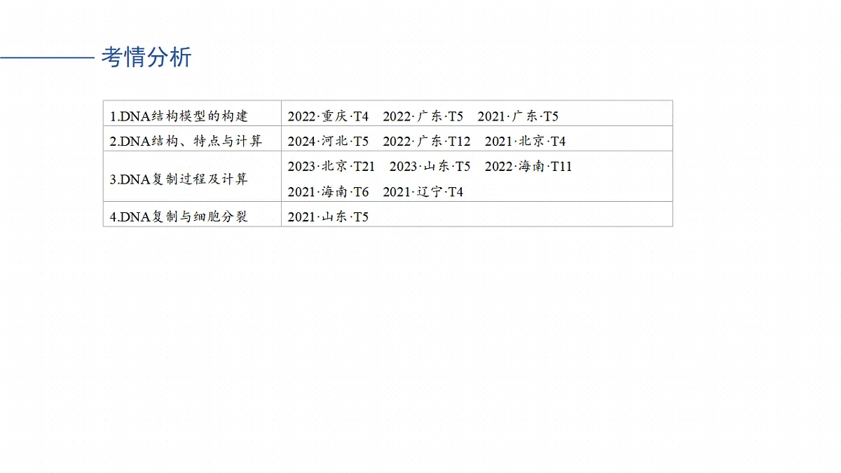 17268714第3页