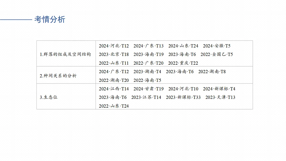 17268741第3页