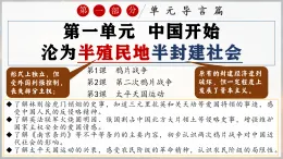 人教版初中歷史八上歷史 第1課 鴉片戰(zhàn)爭（課件）