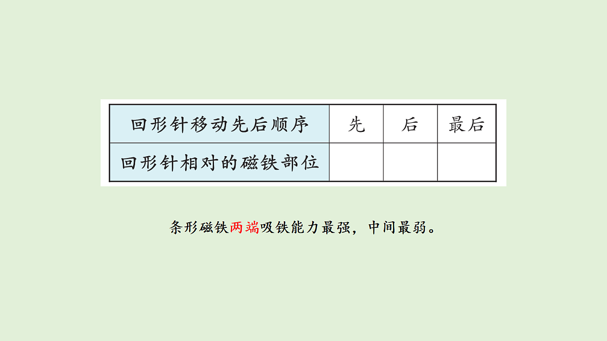 17269880第5页