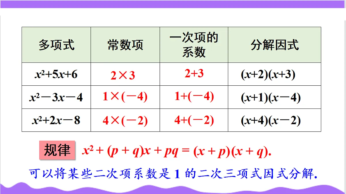 17269899第4页